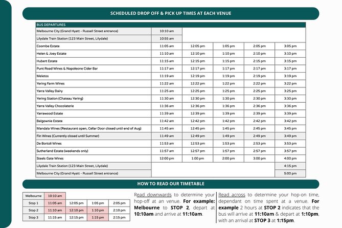 From Melbourne: Hop On Hop Off Yarra Valley - GREEN Route - Why an Hourly Hop-On Bus Makes the Yarra Valley Feel Manageable