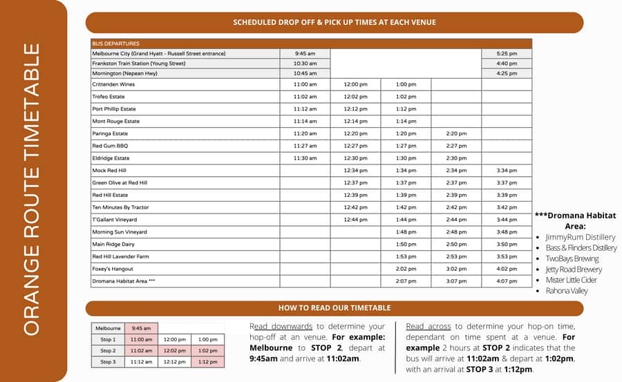 From Melbourne: Mornington Peninsula Hop-On-Hop-Off Bus - Key Things I’d Plan Around Before You Go