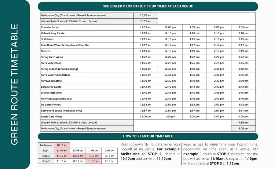 From Melbourne: Yarra Valley Hop-On-Hop-Off Bus Ticket - Why this Yarra Valley hop-on-hop-off bus works so well