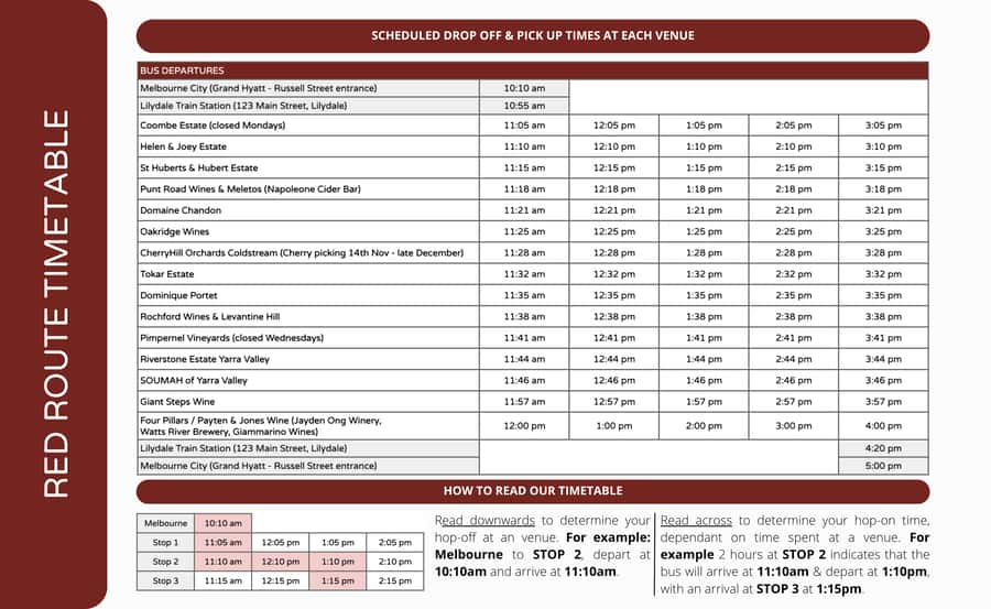 From Melbourne: Yarra Valley Hop-On-Hop-Off Bus Ticket - Getting from Central Melbourne: meet, roll out, and settle in